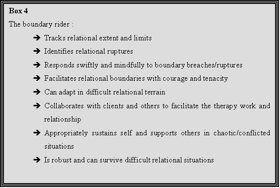 Text box 4 listing the boundary rider